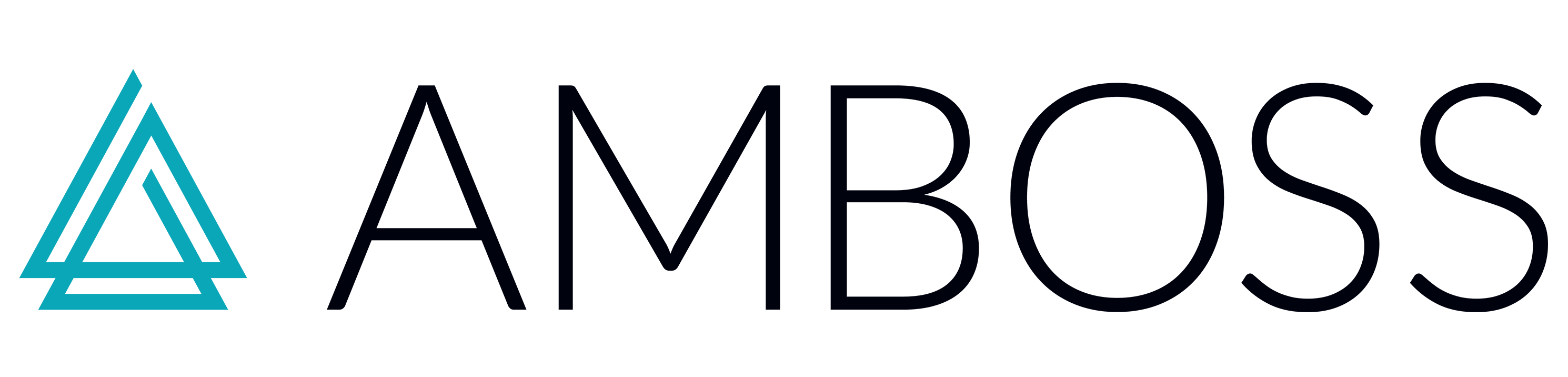 AMBOSS